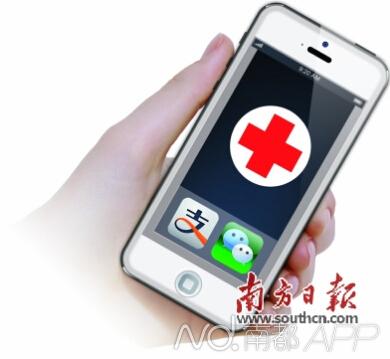 去市人民医院看病,先上网上挂号_社区通_奥一