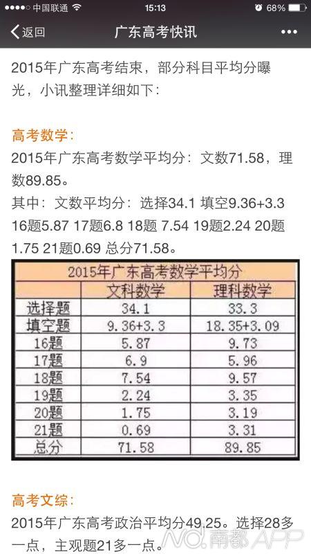 广东高考快讯发布失实平均分 省考试院报案_