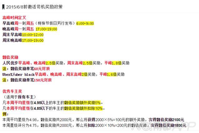 uber刷单调查量级 淘宝交易 账户